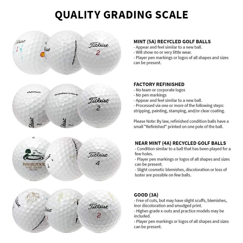 Titleist كرات جولف تايليست برو V1X المعاد تدويرها (عبوة 24) - Image 2