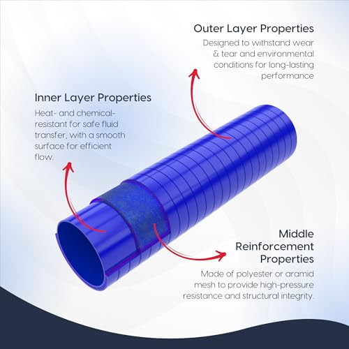 Endure 45 Degree Elbow Coupler Silicone Hose 4-Ply, 3.5-Inch(89mm), Couplers for High Performance Vehicles, Intake Piping, Length(102mm), Thickness (5mm), Automotive Silicone Hose - Blue - Image 4