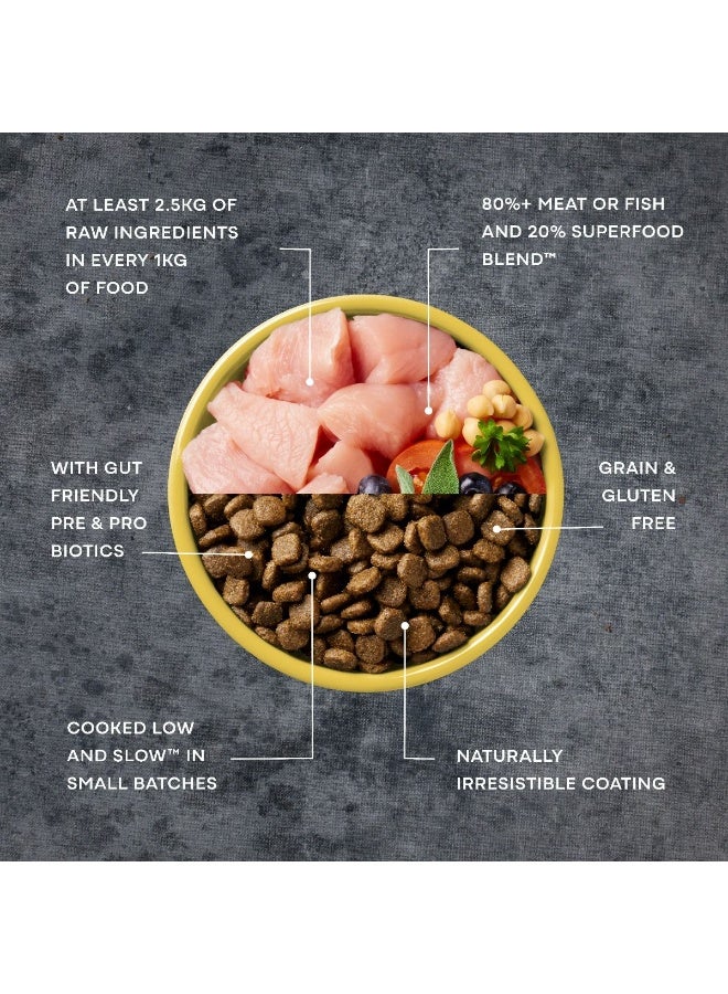 AATU Free Run Turkey Dry Dog Food - Image 4