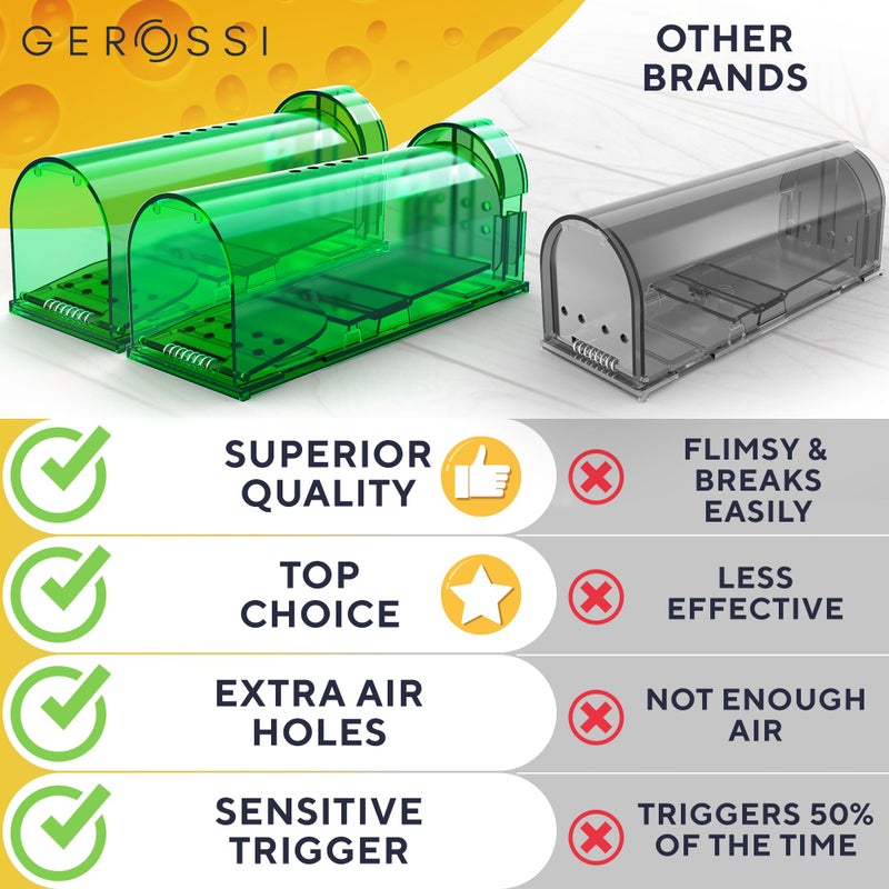 GEROSSI Humane Mouse Trap (2-Pack) â€“ Ultra-Sensitive Catch & Release Live Mice Traps â€“ Fast Home, Indoor & Outdoor Control â€“ Safe for Kids & Pets â€“ Reusable No-Kill Design - Image 5