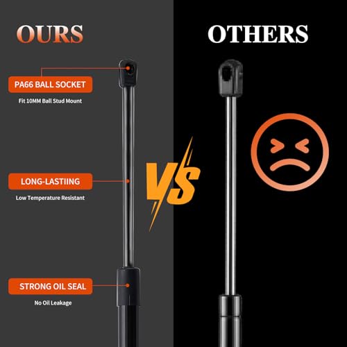 iMonse Hood Strut Lift Support Compatible with Ford Edge 2015-2023, Front Shock Strut Replace OE# FT4BR16C826AC PM4041, 2PCS - Image 5