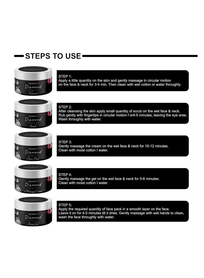 بروفيشينال فيل مجموعة أدوات الوجه الاحترافية فيل دايموند لجميع أنواع البشرة 250 جم - Image 4