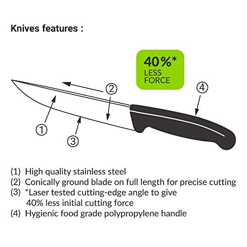 KOHE Premium Stainless Steel Carving Kitchen Knife (Assorted color, pack of 1) - Image 4