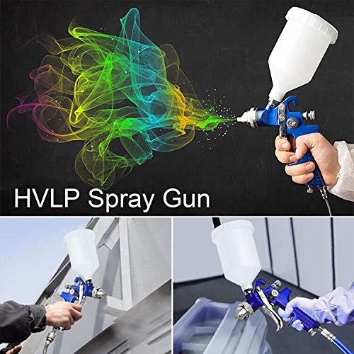Hotorda HVLP Spray Gun with Replaceable 1.4mm 1.7mm 2.0mm Nozzles Needle Cap Automotive Air Paint Sprayer Gun Kit with 600cc Capacity Cup for Car Primer,Furniture Surface Spraying,Wall Painting,Base Coatings - Image 2