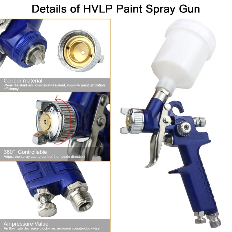 Hotorda HVLP Spray Gun with Replaceable 1.4mm 1.7mm 2.0mm Nozzles Needle Cap Automotive Air Paint Sprayer Gun Kit with 600cc Capacity Cup for Car Primer,Furniture Surface Spraying,Wall Painting,Base Coatings - Image 4