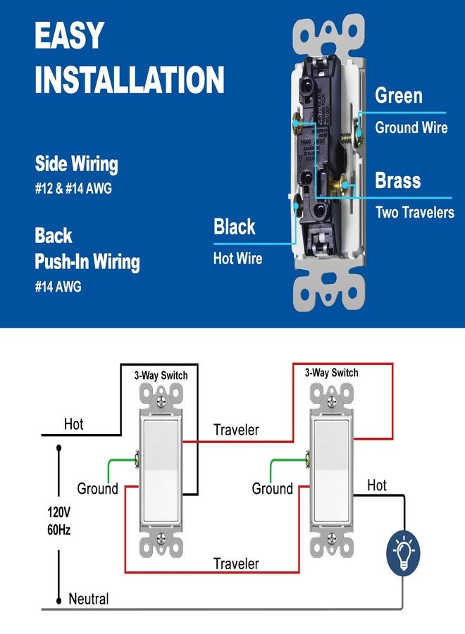 CML Hardware (20 Pack) CML 3 Way Decorator Paddle Rocker Wall Light Switch, Single Pole or Three Way, 15A 120/277V, On/Off Interrupter, UL Listed, White - Image 5