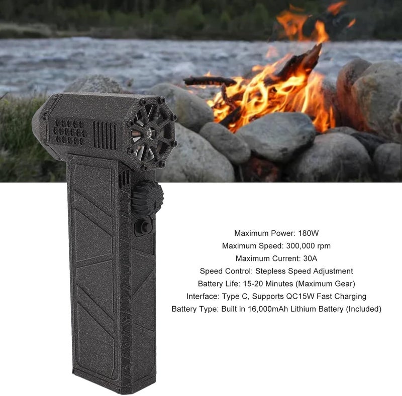 YUEHISY Compressed Air Duster, 300000RPM Electric Jet Dry Blower, Rechargeable Cordless Air Blower, for Computer, Keyboard, Outdoor, House, Car, Fast Charge - Image 4