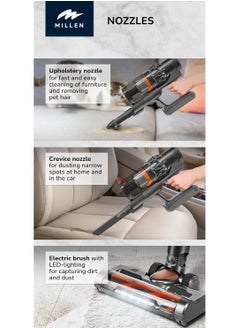 MILLEN MILLEN Cordless Stick Vacuum Cleaner – Powerful, Lightweight & Versatile – MVCS7073  - Image 4