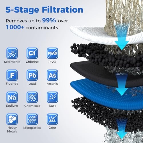 Pure Drop PureDrop RTW5 SGS-Tested 5 Stage Reverse Osmosis Water Filter System with Innovative Top-Mounted Faucet Design, TDS Reduction 50 GPD Under Sink RO Water Filtration Plus Extra 3 Filters - Image 2