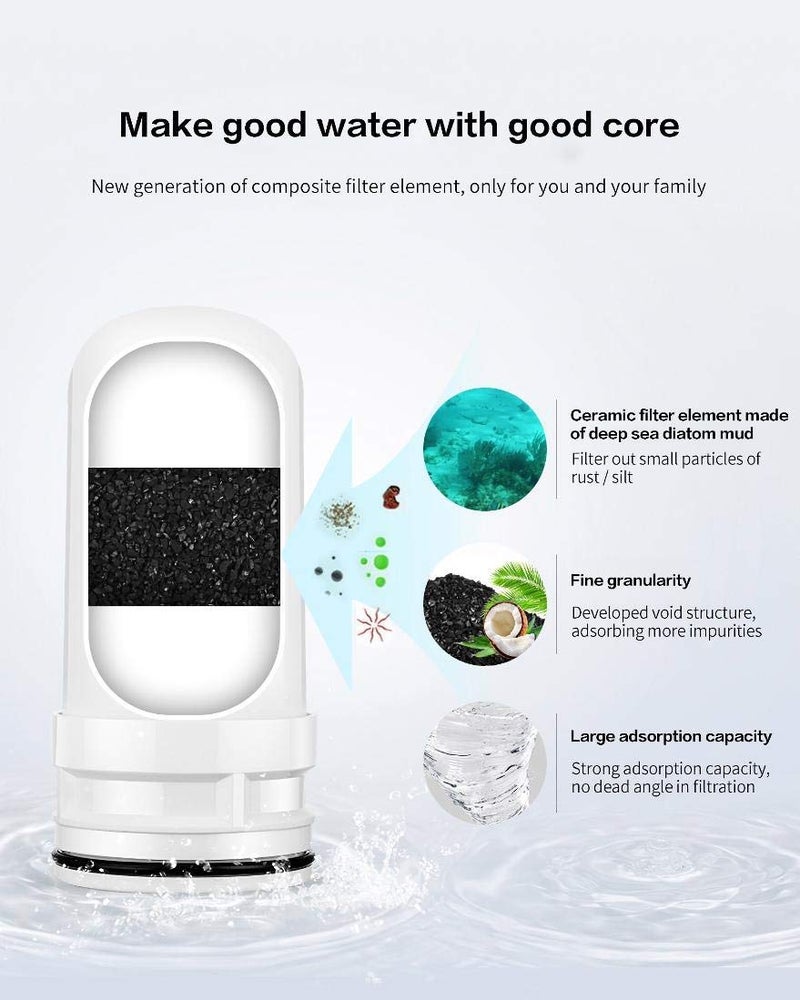 PANTH Mini TAP Water Purifier Faucet Washable Ceramic Percolator Water FilterWash Basin Water FilterFiltration for HomeKitchenBathroomHard and Dirty Water Purification System - Image 3