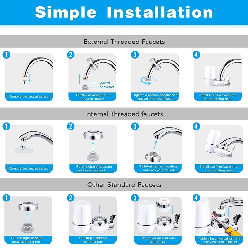 PANTH Mini TAP Water Purifier Faucet Washable Ceramic Percolator Water FilterWash Basin Water FilterFiltration for HomeKitchenBathroomHard and Dirty Water Purification System - Image 4
