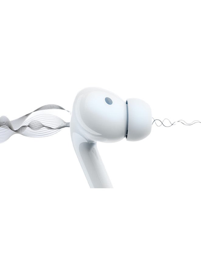 OKSJ [Dual Noise Cancellation] Bluetooth Earphones In-Ear Anc Noise Reduction True Wireless Four-Mode Calling Noise Reduction Powerful Sound Effects Long Battery Life Compatible With Apple/Huawei/Xiaomi - Image 1