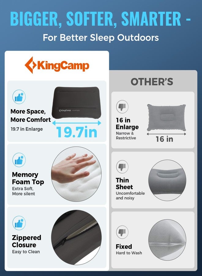KingCamp Camping Pillow for Neck & Lumbar Support Travel Pillow Ergonomic Design Ideal Inflatable Pillow as Backpacking Gear Compact for Camping Hiking Backpacking - Image 5