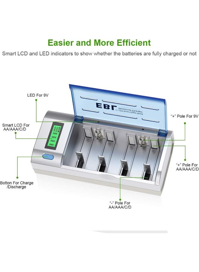 EBL EBL Smart Battery Charger for C D AA AAA 9V Ni-MH Ni-CD Rechargeable Batteries with Discharge Function & LCD Display  - Image 4
