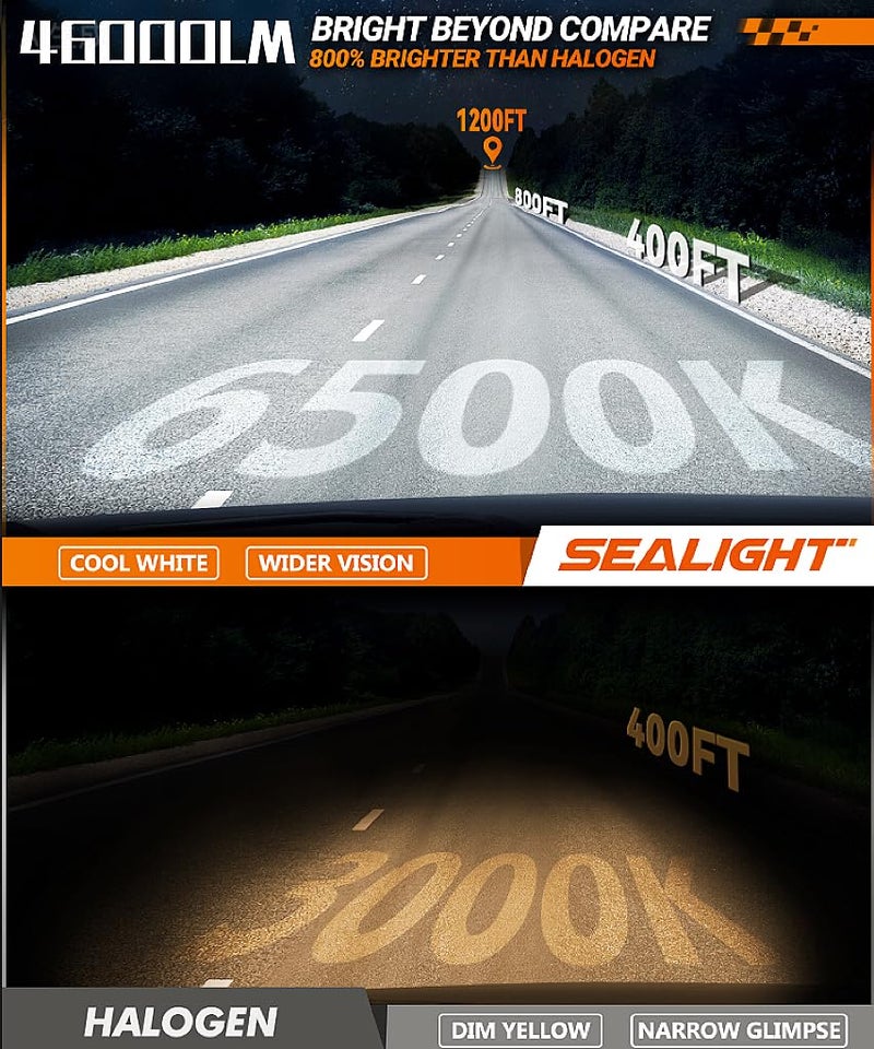 SEALIGHT H7 Bulbs, 64,000LM 900% Brightness H7 Light Bulbs, 6500K Cool White Bulbs with 15000RPM Fan, Plug and Play ATV/UTV, 10-Year Extended Lifespan IP68 Waterproof, Pack of 2 - Image 2