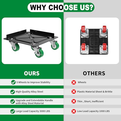 NEST EASY Heavy Duty Furniture Dolly 360° Rotating 5 Wheels, Alloy Steel Furniture Movers Up to 3000 lbs/1360 Kg Load Capacity with Measure Tape and Leveler (5.3x5.3 in) - Image 4