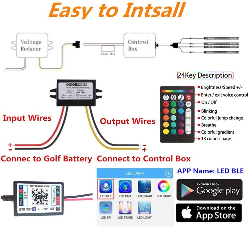 ROLiGHTiC 4 Pcs RGB LED Strip Lights for Golf Carts with RF/APP Control and Music Sync - Image 4