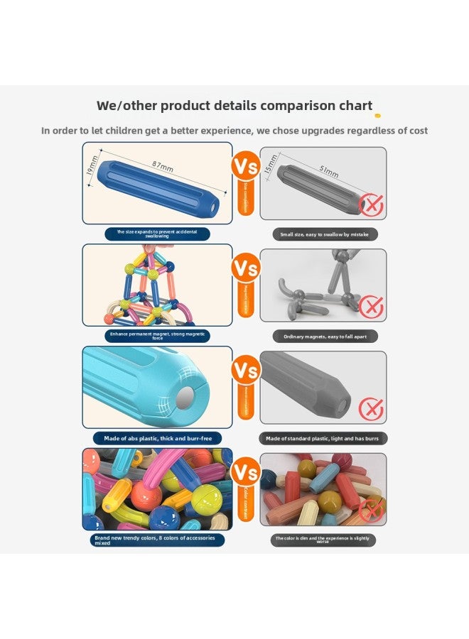 [Packaging Customization] Children's Assembled Magnetic Large Particle Building Blocks Boys Magnetic Stick Educational Toys 6673-Color:Short Magnetic Bar Supplementary Package 10PCs [bag]]  - Image 3