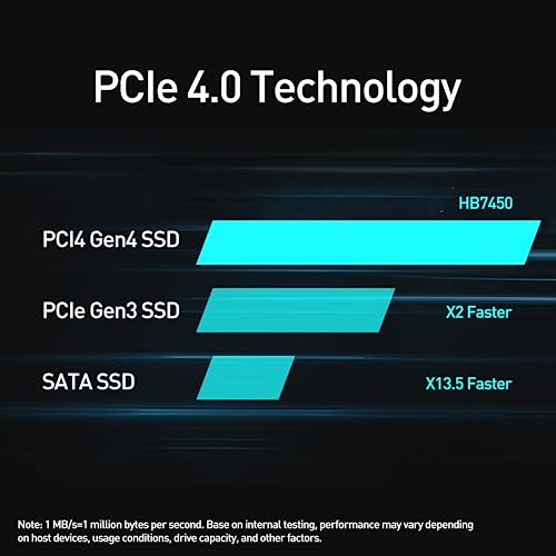MOVESPEED MOVE SPEED HB7450 2TB SSD for PS5 with Heatsink TLC NAND, PCIe 4.0 NVMe M.2 Internal Solid State Drive - Up to 7450MB/s, 3D Storage Expansion Compatible with PS5, Desktops and Laptops - Image 4