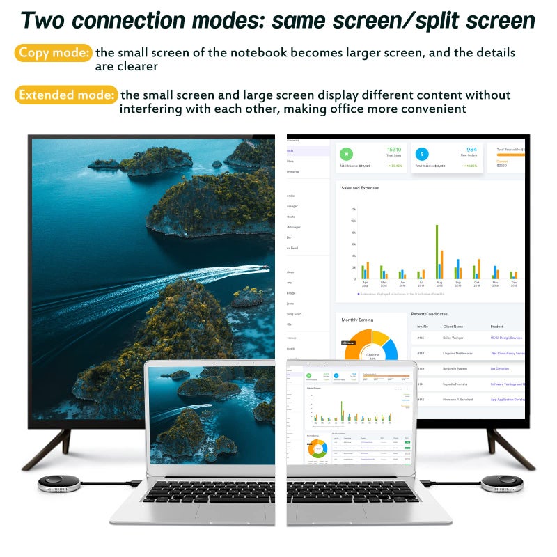 Pofan Wireless HDMI Transmitter and Receiver 4K Kit, Full HD 4K Wireless Presentation Equipment HDMI Adapter, Plug and Play Streaming Media. Laptop, Dongle, PC, Smart Phone to HDTV/Projector 165FT/50M - Image 4