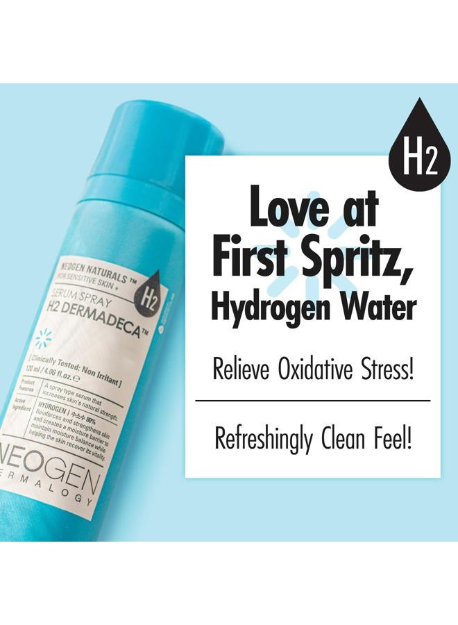 DERMALOGY by NEOGENLAB [K-Beauty] Neogen H2 Dermadeca Serum Facial Spray | 80% Hydrogen-Water Face Mist Hydrating Serum w/Niacinamide Vitamin C & Centella 4.06 fl oz - Image 4