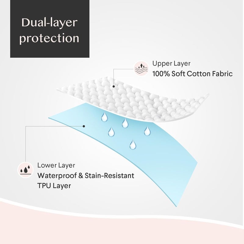 FAUNNA Waterproof Zippered Pillow Protectors,100% Cotton Standard Size Pillow Covers,Anti-Dust,Stain and Sweat Resistant,Ultra Soft and Breathable Pillowcases(Upgraded) - Image 2