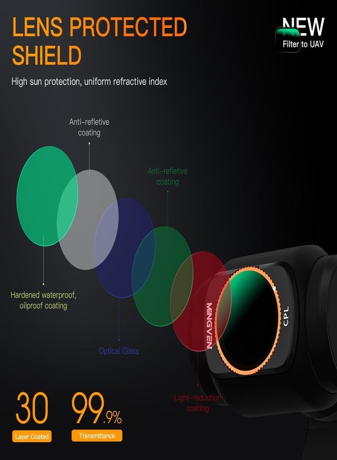 MINGVEN CPL Circular Polarizer Filter for DJI Osmo Pocket 3/Xtra Muse Camera, Magnetic Multi-Coated Filters for DJI Osmo Pocket 3 Creator Combo - Image 3