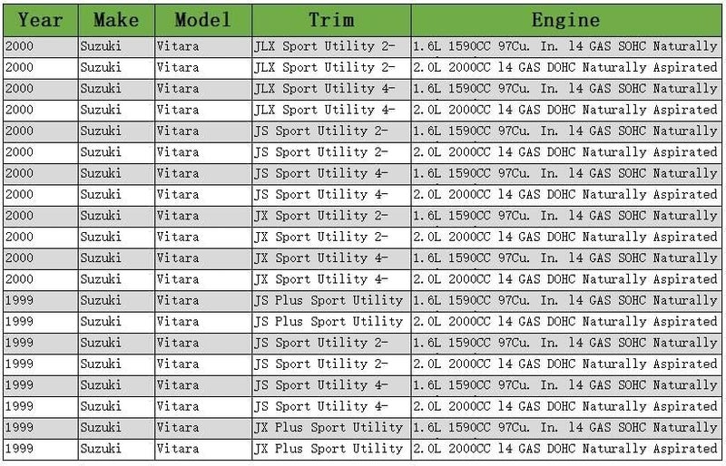 QASULER 26 Spline Manual Free Wheel Locking Hubs - Image 5