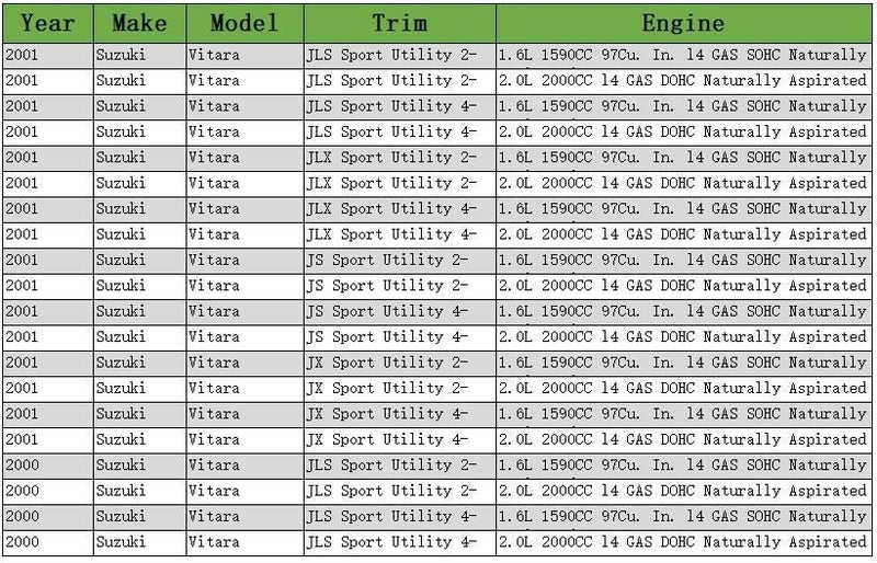 QASULER 26 Spline Manual Free Wheel Locking Hubs - Image 4