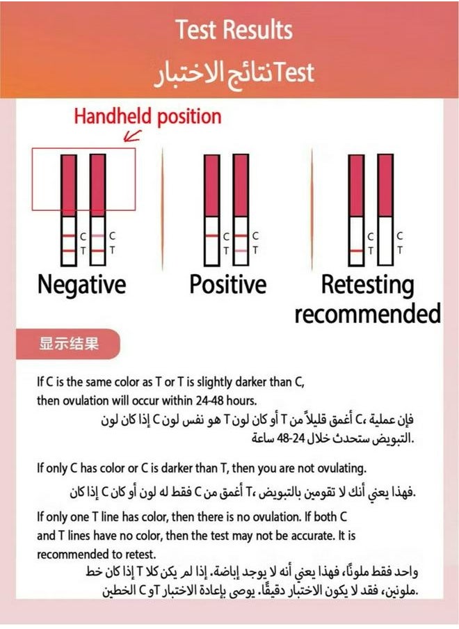 Ovulation Test Kit – 50 Strips, Quick Results in 15 Minutes, Easy to Use at Home