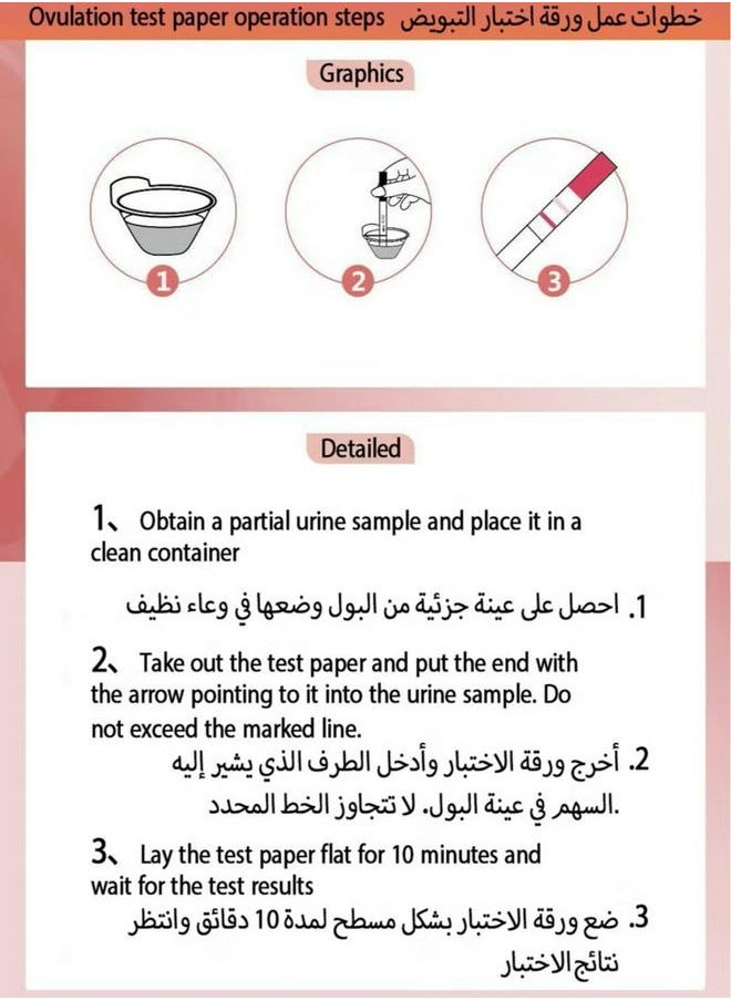 Ovulation Test Kit – 50 Strips, Quick Results in 15 Minutes, Easy to Use at Home