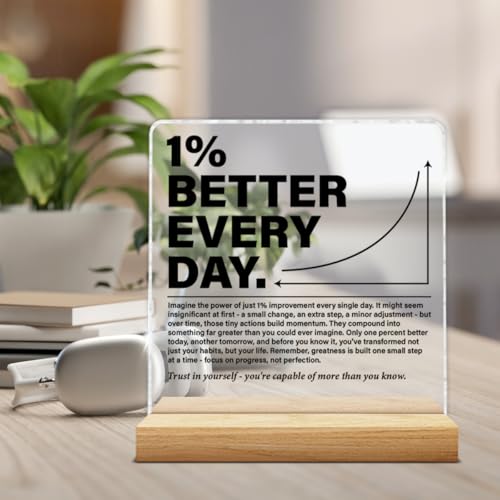 YGBF Inspirational Office Home Desk Decor 1% Better Every Day Clear Acrylic Desk Decorative Sign, Motivational Gifts for Coworker Employee Friend - Image 5