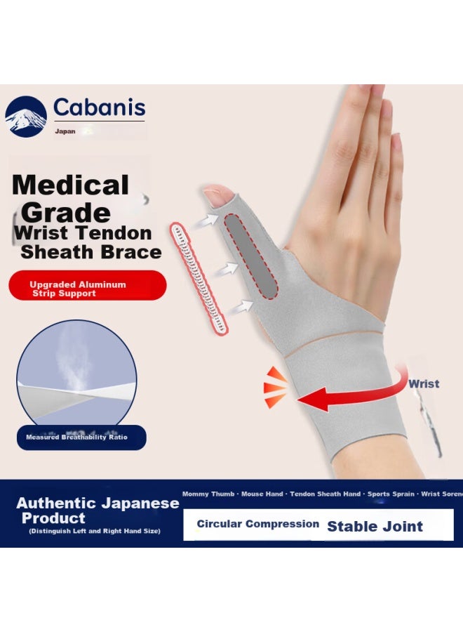 Cabanis Medical Thumb Wrist Brace For Tendonitis Carpal Tunnel Syndrome Mouse Hand Mom's Hand Tendonitis Rehabilitation Support - Image 1
