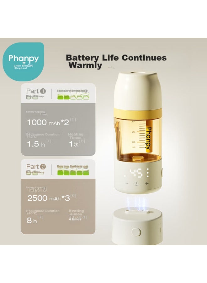 Xiaoya Elephant Xiaoya Xiang Constant Temperature Bottle For 0-3 Months Newborns, Anti-colic Ppsu Insulated Adjustable Temperature Bottle, 180ml - Image 2