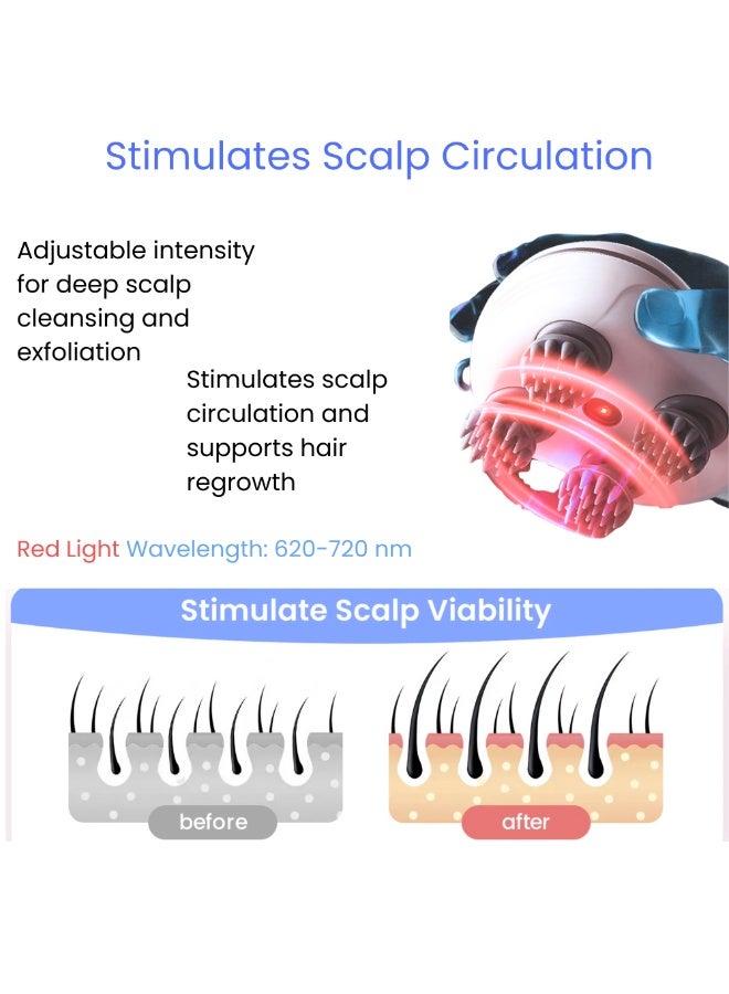 VIO Electric Scalp Massager Head Massager for Hair Growth with Advance Red Light Infrared Therapy Scalp Stress Relax Silicone Scalp Massager for Hair Regrowth Anti Hair Loss 3 Speed Silicone Scalp Scratcher for Deep Clean Hair Fall Control Handheld Body Massager Portable USB Rechargeable Massager for Stress Relief Gift for Men Women Massager for Pets - Image 4