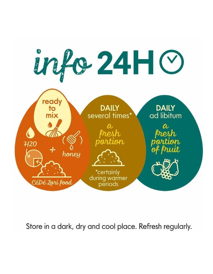 CeDe CéDé Lori Food – 1kg Premium Feed for Lorikeets and Nectar Birds - Image 3