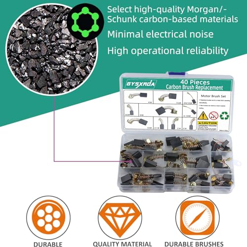 Gysxrda Electric Motor Carbon Brushes Set - 40 Pack Replacement Repair Kit with 10 Sizes, Suitable for Repair Power Tools Part - Image 2