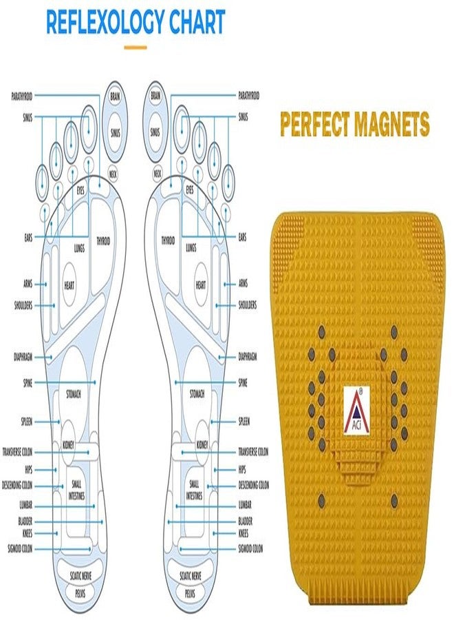 اسي بساط ACi SUPERMAT 2000 مع مغناطيسات وأهرامات للضغط الإبري لتخفيف الألم وتحسين الصحة العامة (أحمر) - Image 2