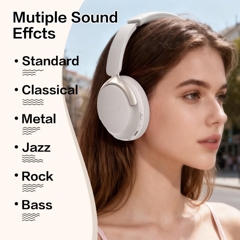 RORSOU B8 Bluetooth Headphones Over Ear, 6 EQ Music Modes and 50H Playtime Deep Bass Wireless Headphones with Mic, Lightweight Folding HiFi Stereo Headset for iPad/Travel/Tablet/PC/Home Grey - Image 4