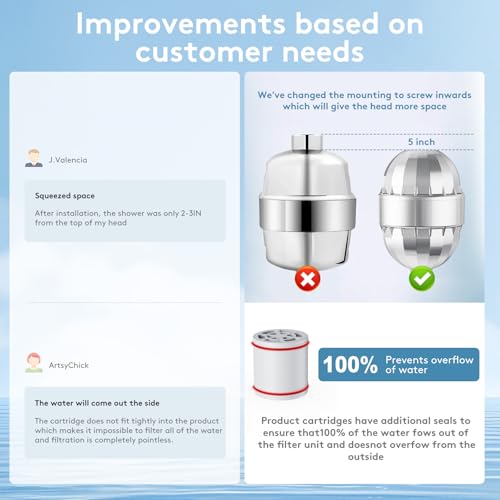 Razime High Output Shower Filter For Hard Water 25 Stage Filter to Remove Chlorine and Harmful Substance Including chlorine reagents for water quality testing Improve Skin and Hair -Chrome (RSF201) - Image 3