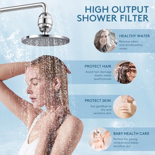 Razime High Output Shower Filter For Hard Water 25 Stage Filter to Remove Chlorine and Harmful Substance Including chlorine reagents for water quality testing Improve Skin and Hair -Chrome (RSF201) - Image 5