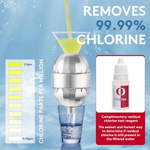 Razime High Output Shower Filter For Hard Water 25 Stage Filter to Remove Chlorine and Harmful Substance Including chlorine reagents for water quality testing Improve Skin and Hair -Chrome (RSF201) - Image 2