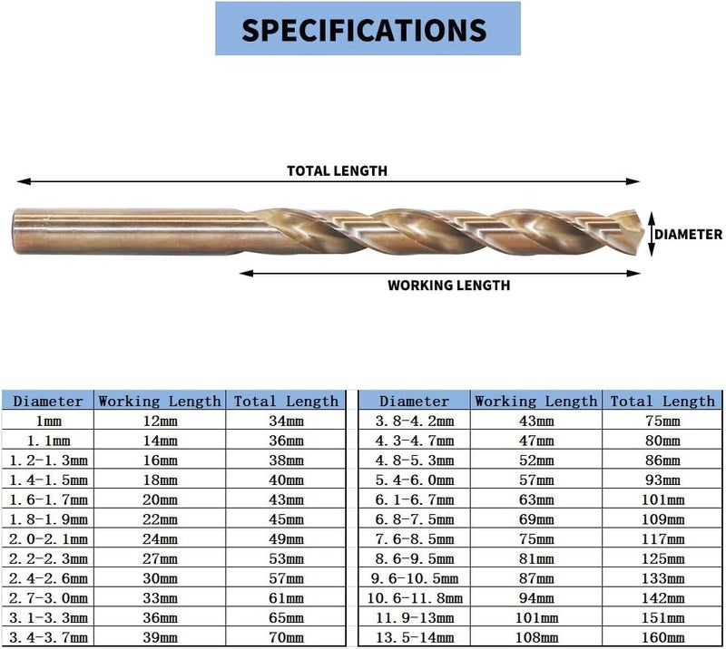 LingGan 11.5mm Metric M35 Cobalt Steel Extremely Heat Resistant Twist Drill Bit of 1pcs with Straight Shank to Cut Through Hard Metals Such as Stainless Steel and Cast Iron, 5% Cobalt M35 Grade HSS-CO - Image 3