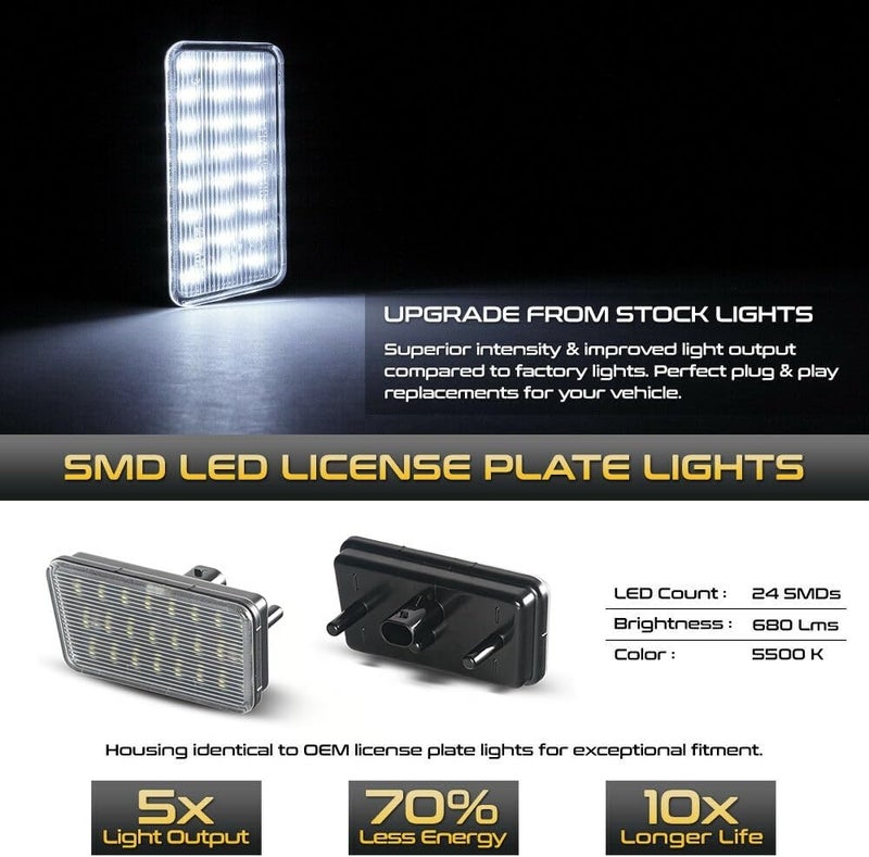DEMULAX LED License Plate Lights for Jeep Wrangler JL - Image 4