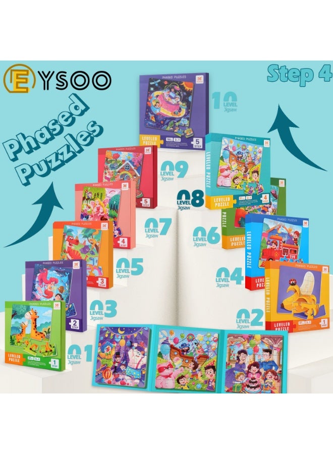  إيسو مجموعة ألغاز الصور المقطوعة المغناطيسية من EYSOO، عبوة من 3 قطع، ألغاز الصور المقطوعة للأطفال، 25+30+36 قطعة، ألغاز سفر محمولة للأطفال من سن 3 إلى 5 سنوات (المستوى 4-ب) - Image 2