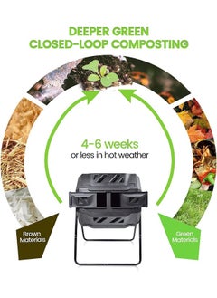 Egardenkart Compost Bin With 2 Dual Rotating Compost Tumbler, 160L Outdoor Compost Bin, Vent Design, For Year-Round Use  - Image 4