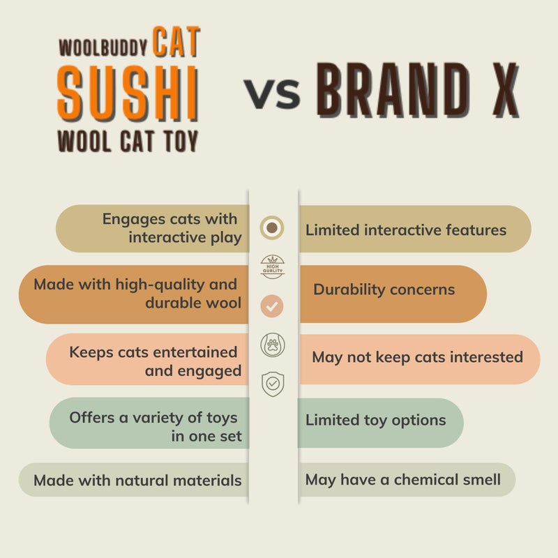 Woolbuddy Sushi Cat Toy Set â€“ Wool Felt Interactive Toys for Indoor Cats & Kittens, Catnip-Free, Durable, Cute Enrichment Toys for Bored Cats, Natural Wool Dental & Hunting Play (Small â€“ 9 Pcs) - Image 5