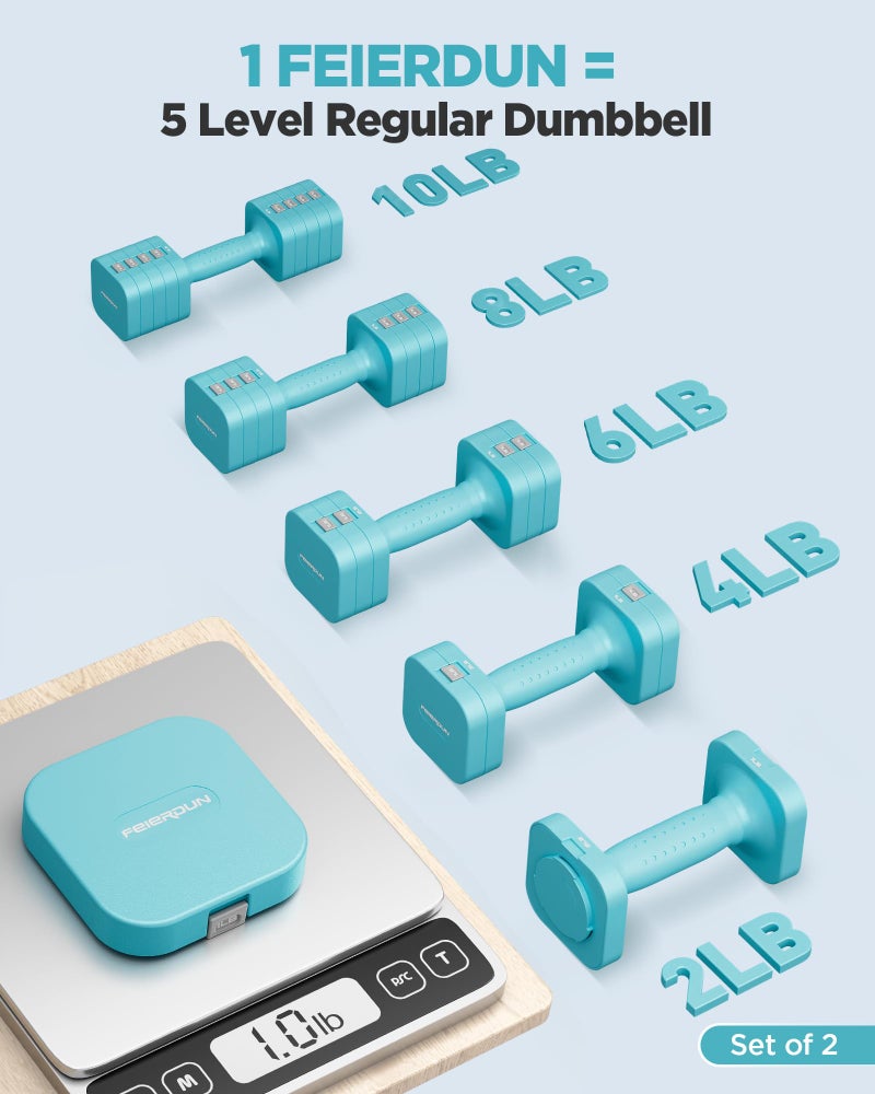 FEIERDUN 5-in-1 Adjustable Dumbbell Set of 2, 20LBS/10LBS Hand Weights for Women, 1s-Adjust Dual-Stable Dumbbell Set for Women Home Gym & Outdoor - Image 2