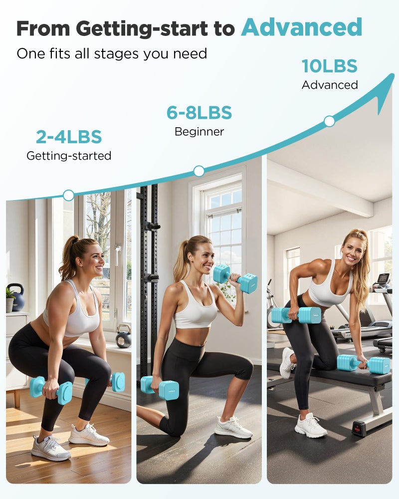 FEIERDUN 5-in-1 Adjustable Dumbbell Set of 2, 20LBS/10LBS Hand Weights for Women, 1s-Adjust Dual-Stable Dumbbell Set for Women Home Gym & Outdoor - Image 4