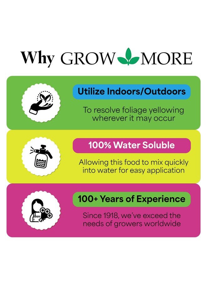 Grow More 3-0-1 Organic Iron Chelate Concentrate (10%) for Greener Plants & Lawns - 8oz of Water Soluble Chelated Iron Supplement for Indoor & Outdoor Plants, Trees, & Lawns  - Image 5